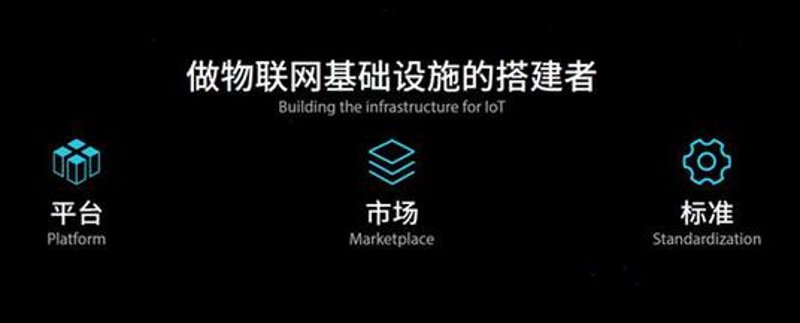 掌握未来：大数据分析选购指南