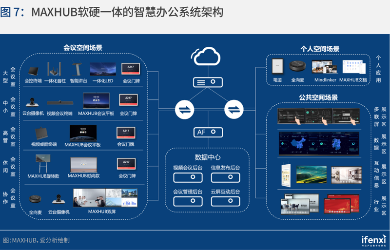 成都软件开发:紧跟时代步伐,构建智慧未来